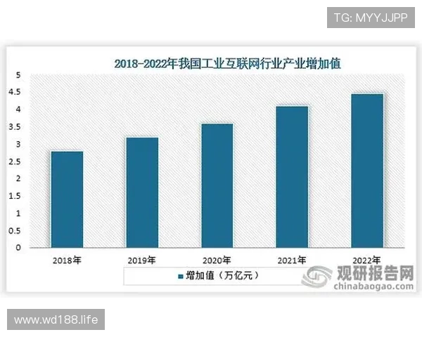 探索CEO娱乐产业的多元化发展与未来趋势 探索CEO娱乐产业的多元化发展与未来趋势